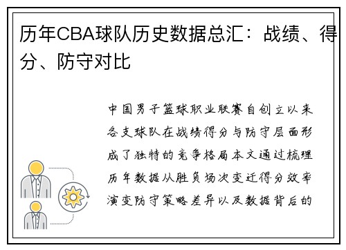 历年CBA球队历史数据总汇：战绩、得分、防守对比